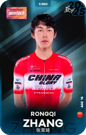 Image de ZHANG Rongqi